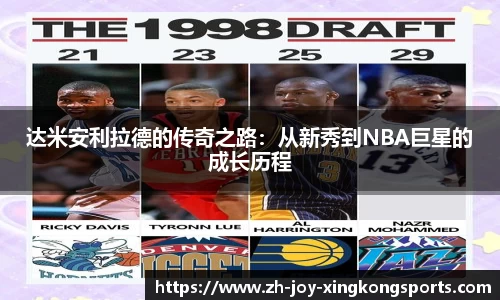达米安利拉德的传奇之路：从新秀到NBA巨星的成长历程