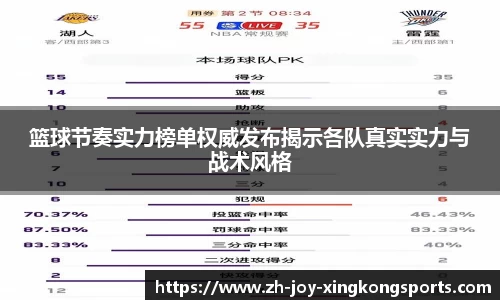 篮球节奏实力榜单权威发布揭示各队真实实力与战术风格